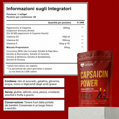 Livitalis Capsaicin Power™ — Softgel al Peperoncino di Cayenna